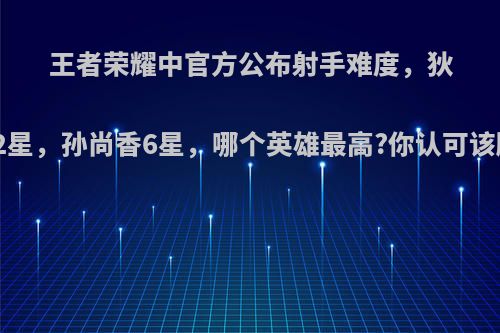 王者荣耀中官方公布射手难度，狄仁杰仅2星，孙尚香6星，哪个英雄最高?你认可该顺序吗?