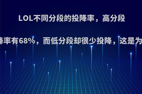 LOL不同分段的投降率，高分段投降率有68%，而低分段却很少投降，这是为何?