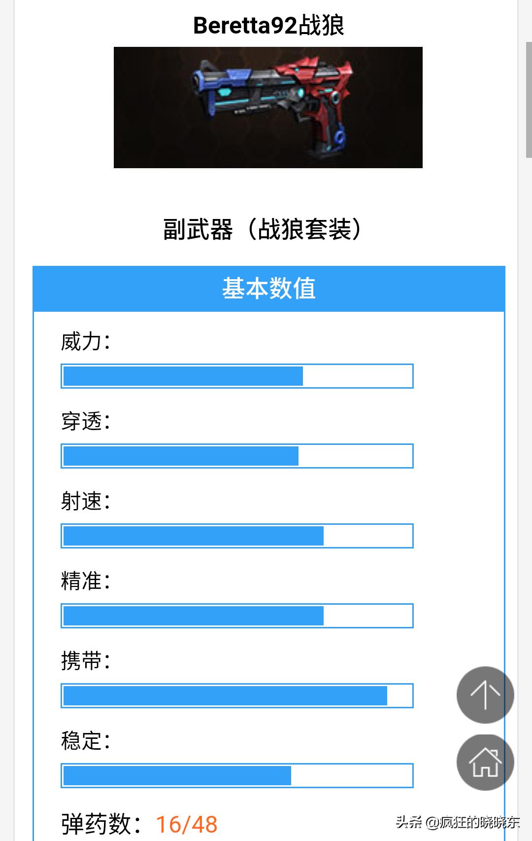 生死狙击手游战狼套装为什么不能丢给队友?(生死狙击战狼好用吗)