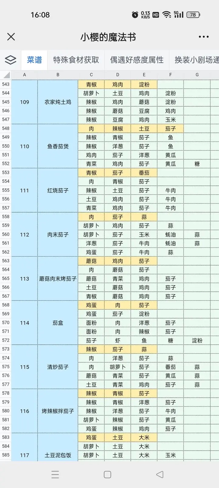 魔卡少女樱回忆钥匙官方正版