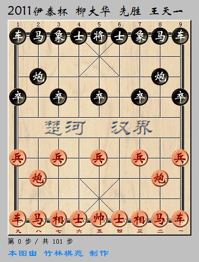 你对中国象棋选手柳大华怎么看?他是一代象棋宗师吗?(象棋大师柳大华是哪里人)