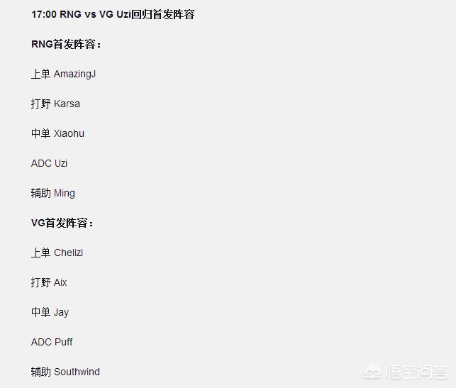 RNG年后首战，Uzi首发登场，排位熬夜训练最强AD信仰英雄，会登上赛场吗?