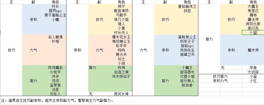 妙奇星球官方正版